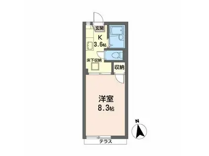 フラッツウエストヒルズ(1K/1階)の間取り写真