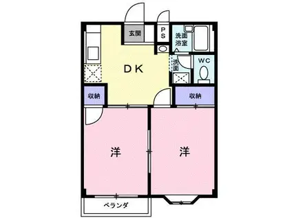コーポアベニール(2DK/2階)の間取り写真