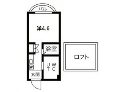 エヌエムドゥーズ(1K/2階)の間取り写真