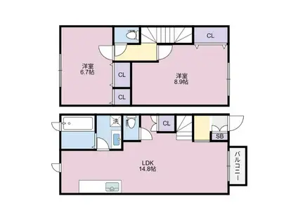 リブライフ藍住(2LDK/1階)の間取り写真