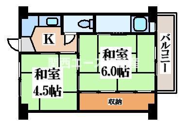 ビレッジハウス加田(2K/2階)の間取り写真