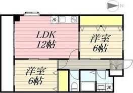 グランドール華(2LDK/3階)の間取り写真