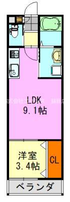 クレセントパーク末広(1LDK/3階)の間取り写真