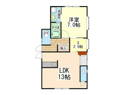 ラバーズハウス川内(1SLDK/1階)の間取り写真