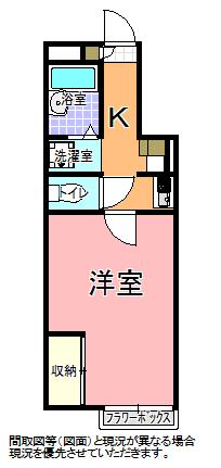ヘルス I(1K/1階)の間取り写真