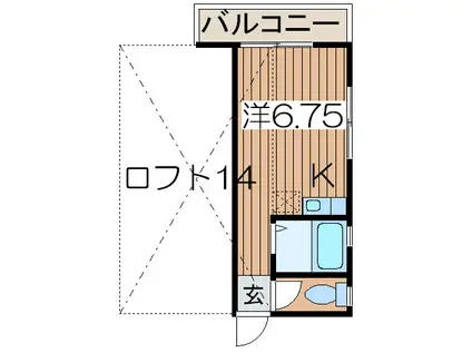 さのコーポラス(ワンルーム/2階)の間取り写真