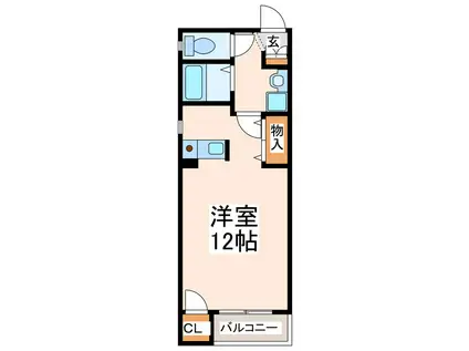 エスタジオ新屋敷(ワンルーム/2階)の間取り写真