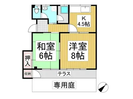 マルワコーポラス(2DK/2階)の間取り写真