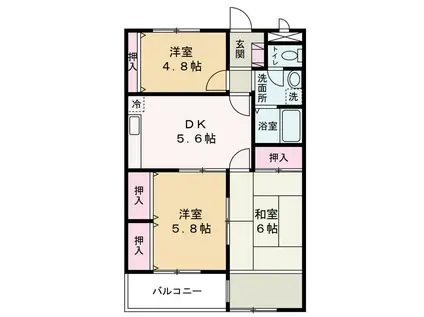 RAFFINE こぐれ(3DK/3階)の間取り写真