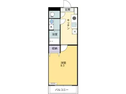 ネオビクトリー 太田市富沢町 (1K/1階)の間取り写真