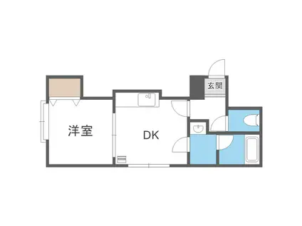 ステージ中島公園(1DK/2階)の間取り写真