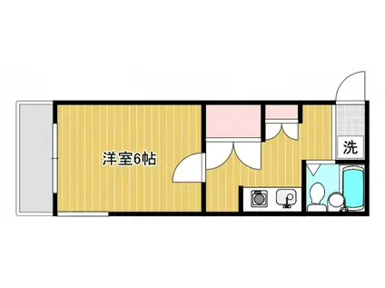 城北セブンティーン(1K/2階)の間取り写真