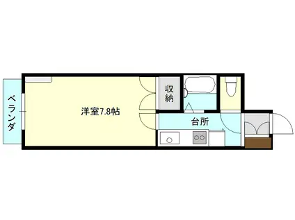 いとう仙 BTYPE(1K/5階)の間取り写真