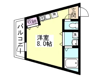 スカーラ 津田沼(1K/2階)の間取り写真