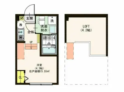 ハーモニーテラス・ロシャメゾン(1K/2階)の間取り写真