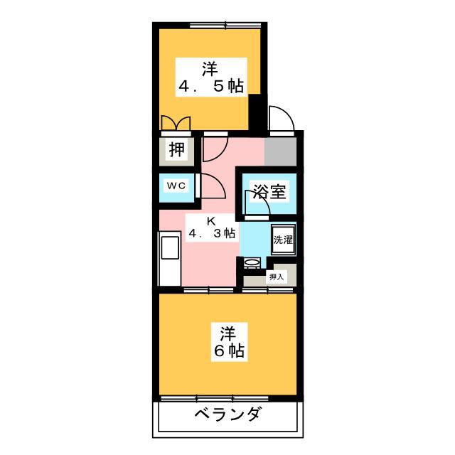 コーポタナカ(2K/3階)の間取り写真