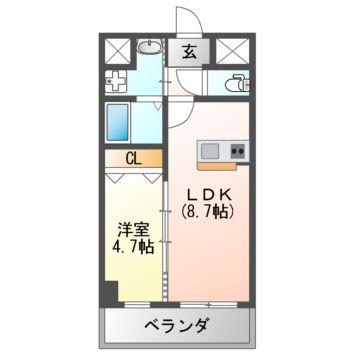 フリーダムレジデンス藤井寺岡(1LDK/7階)の間取り写真