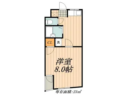 ヴィラ萩山(1K/2階)の間取り写真