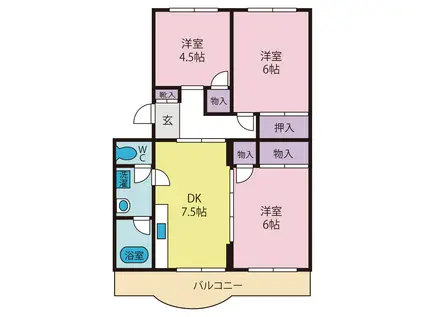 ハイツ平山B(3DK/3階)の間取り写真