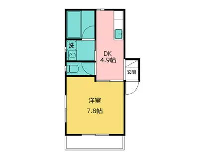 ザムジード(1DK/1階)の間取り写真