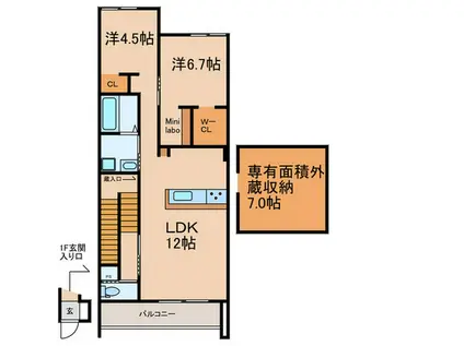 MMEXCELLENTPLUS(2LDK/2階)の間取り写真