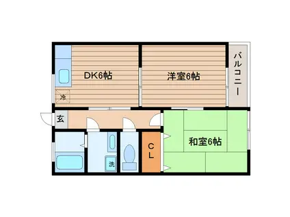 パールハイム(2DK/1階)の間取り写真