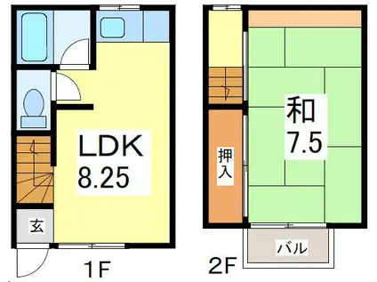 サンハイツ鈴木B(1LDK/1階)の間取り写真