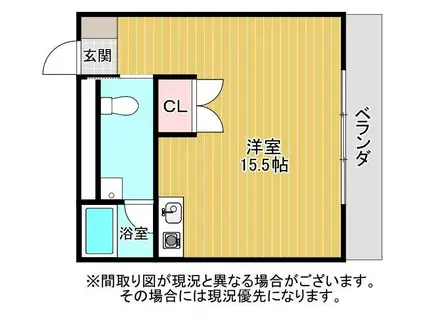 コーポ駿河(ワンルーム/2階)の間取り写真