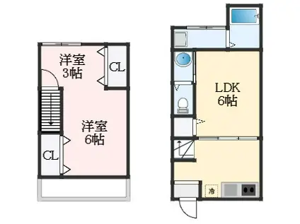 東羽衣テラスハウス(1LDK/1階)の間取り写真