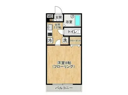 コンシェルジュB棟(1K/1階)の間取り写真