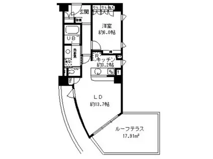 KDXレジデンス南青山(1LDK/3階)の間取り写真
