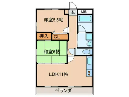 ゼハールトINABA(2LDK/5階)の間取り写真