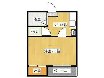 長沢ハイツ2(1K/1階)の間取り写真