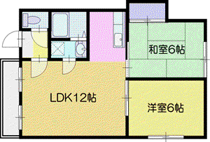 コーポ風花(2LDK/2階)の間取り写真