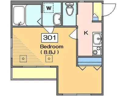 ゼフィール中馬込(1K/3階)の間取り写真