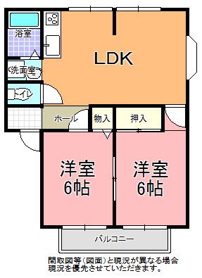 サンビレッジ笠原 E棟(2LDK/2階)の間取り写真