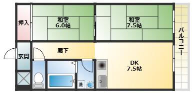 辰巳ハイツ(2DK/2階)の間取り写真
