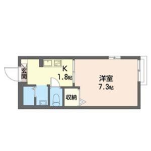 カーサ彩峰A・B(1K/2階)の間取り写真