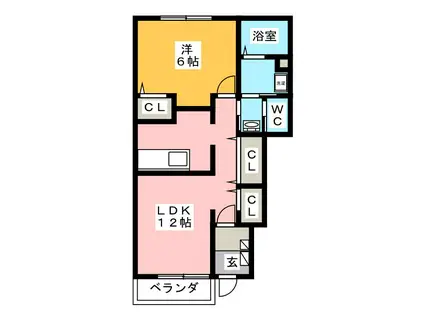 グランデ新田B(1LDK/1階)の間取り写真