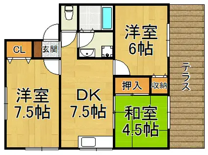 ボナミ田中ハイツ(3DK/1階)の間取り写真