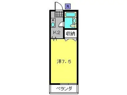 グリーンメゾン(1K/2階)の間取り写真