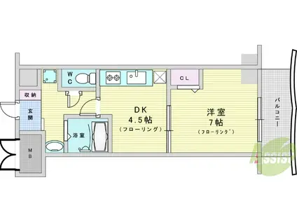 ノルデンハイム新大阪II(1DK/13階)の間取り写真