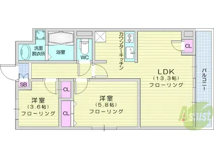アズールコート名取(2LDK/2階)の間取り写真