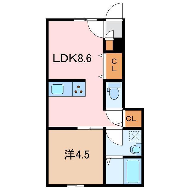 EARLS COURT下泉(1LDK/1階)の間取り写真