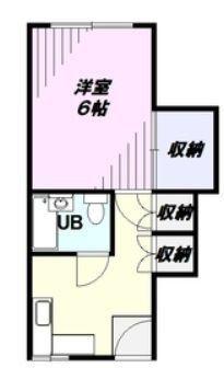 渡辺ハイツ(1K/1階)の間取り写真