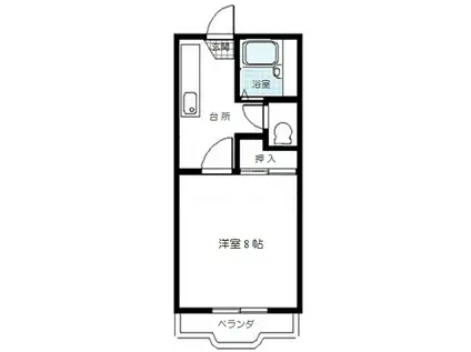 セフィラストウ(1K/1階)の間取り写真