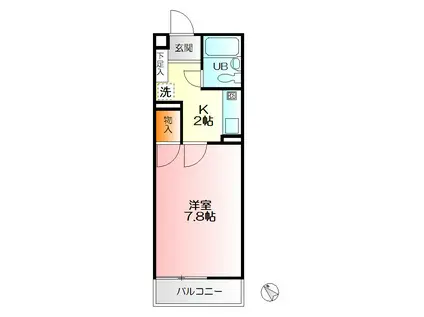 メゾン・カネト(1K/1階)の間取り写真