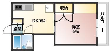 緑樹園コーポ(1DK/3階)の間取り写真