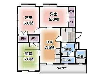 レジデンス安田(3DK/3階)の間取り写真