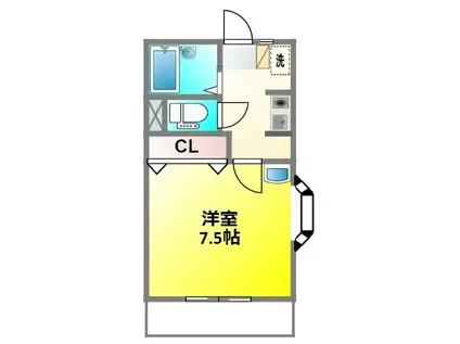 モンシャトー富士(1K/2階)の間取り写真